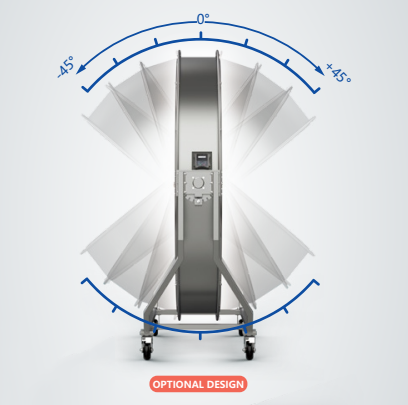 the pm vfd movable fan