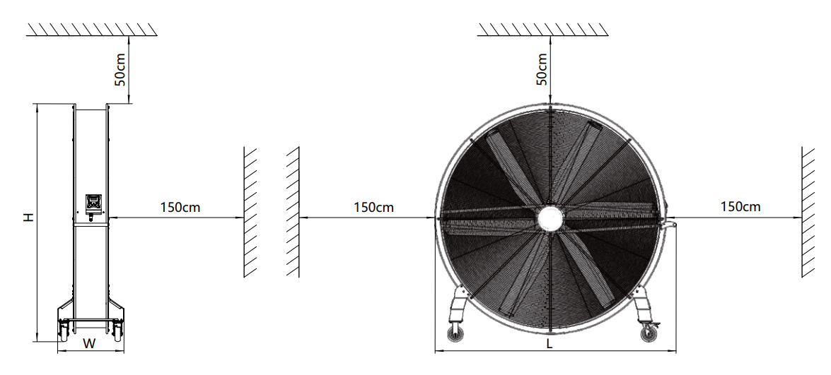 pm vfd movable fan